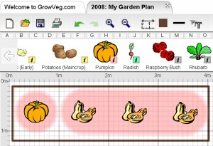 Garden Plan